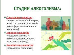 Стадии алкоголизма у мужчин в Алматы
